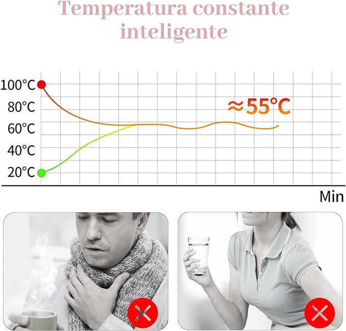 Taza de Café con Calentador Eléctrico Rosado