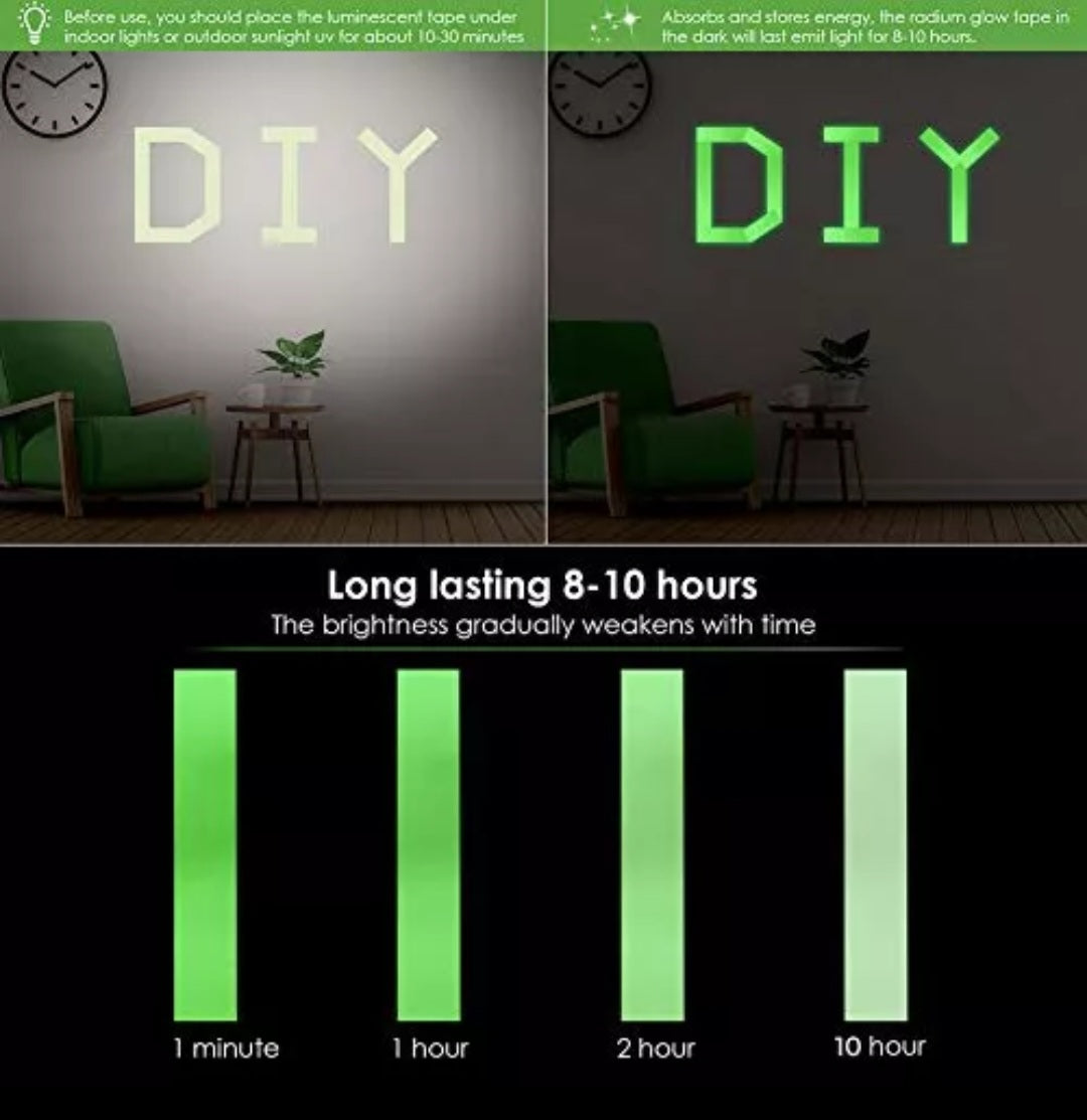 Cinta Adhesiva Fosforecente 2 Cms X 3 Mts Glow Tape